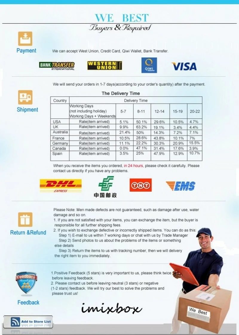 S950e6b48589a4eab931e0c2b01465974G-4.webp S950e6b48589a4eab931e0c2b01465974G 4